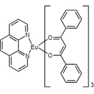 compound Eu(dbm)3(Phen)