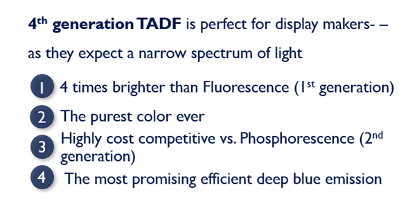 4th generation TADF of emitters